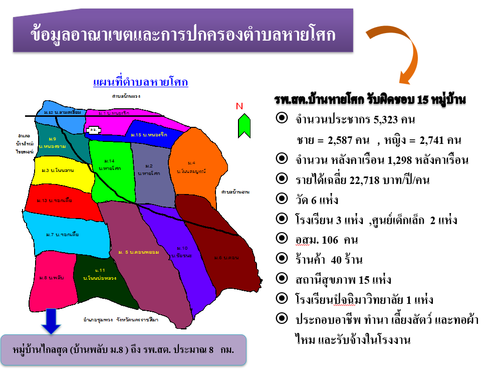 แผนที่ตำบลหายโศก