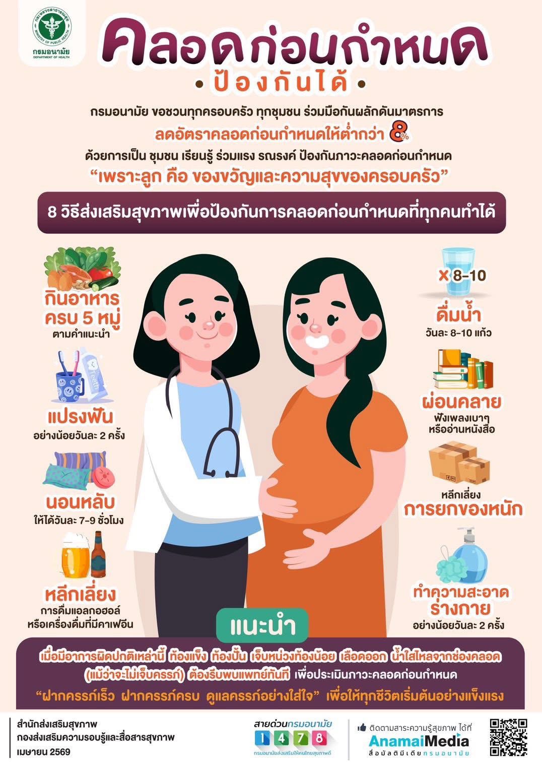คลอดก่อนกำหนดป้องกันได้…เพราะลูก คือ ของขวัญและความสุขของครอบครั
