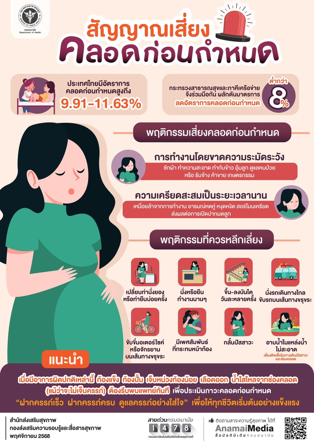 คลอดก่อนกำหนดป้องกันได้…เพราะลูก คือ ของขวัญและความสุขของครอบครัว