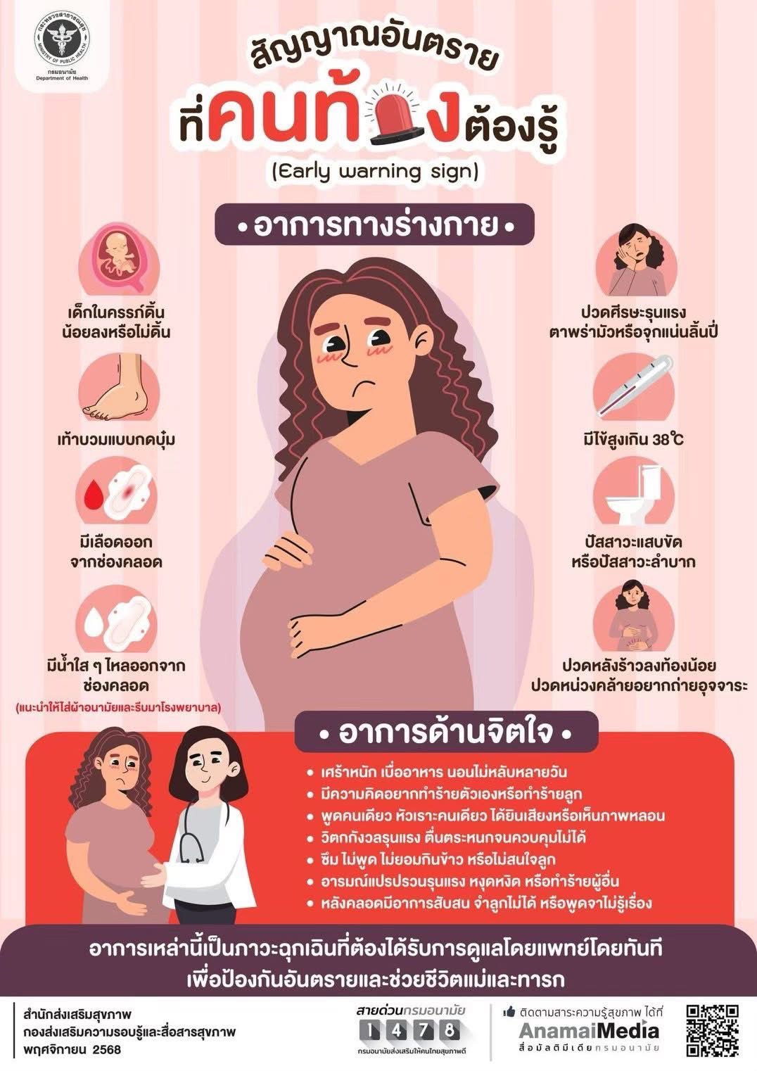 คลอดก่อนกำหนดป้องกันได้…เพราะลูก คือ ของขวัญและความสุขของครอบครัว