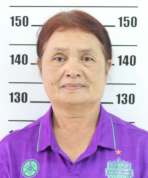 นางสุนันท์  เต็นตารัมย์