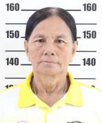 นางพานทอง  สวามิชัย